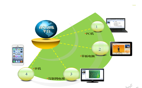 构建数字基石 信息化资源建设中硬件系统的研发探索